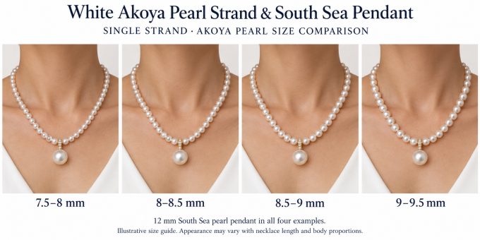 White Akoya Pearl Strand & South Sea Pendant